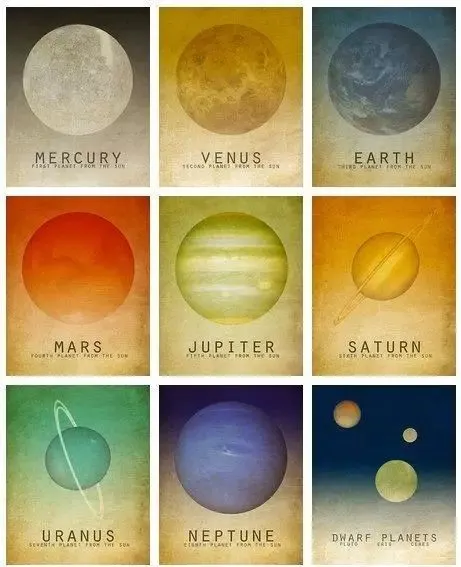 古典占星中的行星狀態之「喜樂」與「喜樂宮」